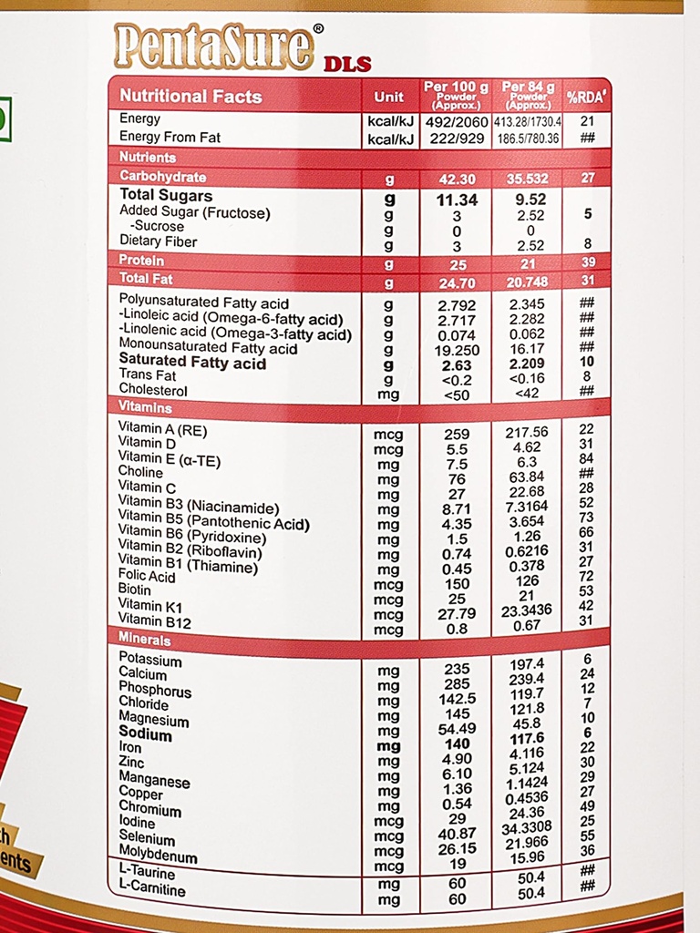 pentasure-dls-dialysis-care-nutritional--8119tm8DIpL.jpg