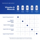pure-encapsulations-b12-folate-60-capsul-61frXDOHJ6L.jpg