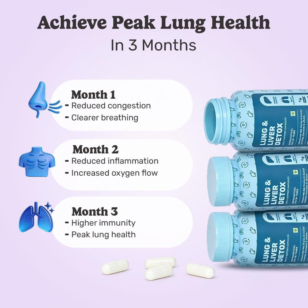what-s-up-wellness-lung-liver-detox-supp-61AknQ1bNOL.jpg