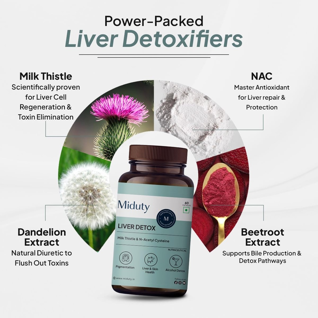 miduty-liver-detox-supplement-milk-thist-61ks+18YrRL.jpg