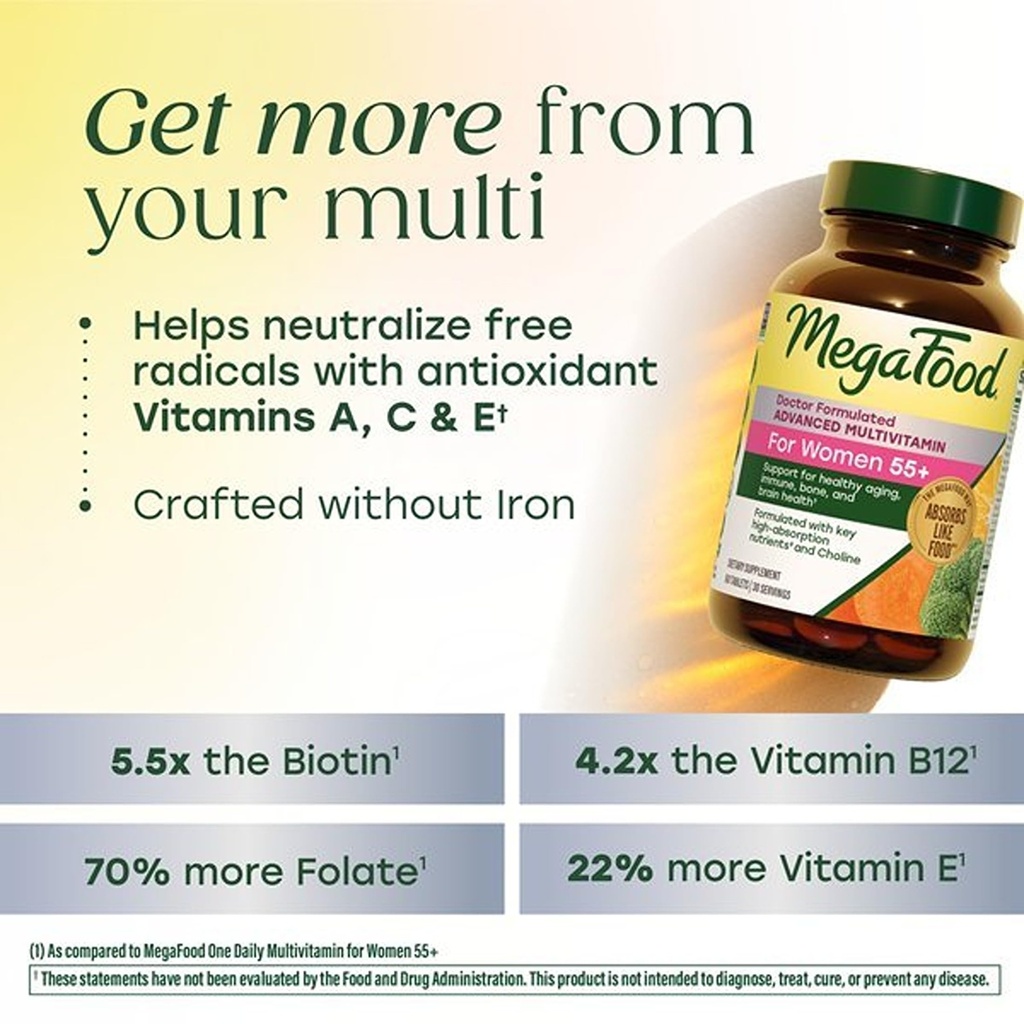 megafood-advanced-multivitamin-for-women-81MTQd18RQL.jpg