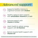 megafood-advanced-multivitamin-for-women-7135Md8qZZL.jpg