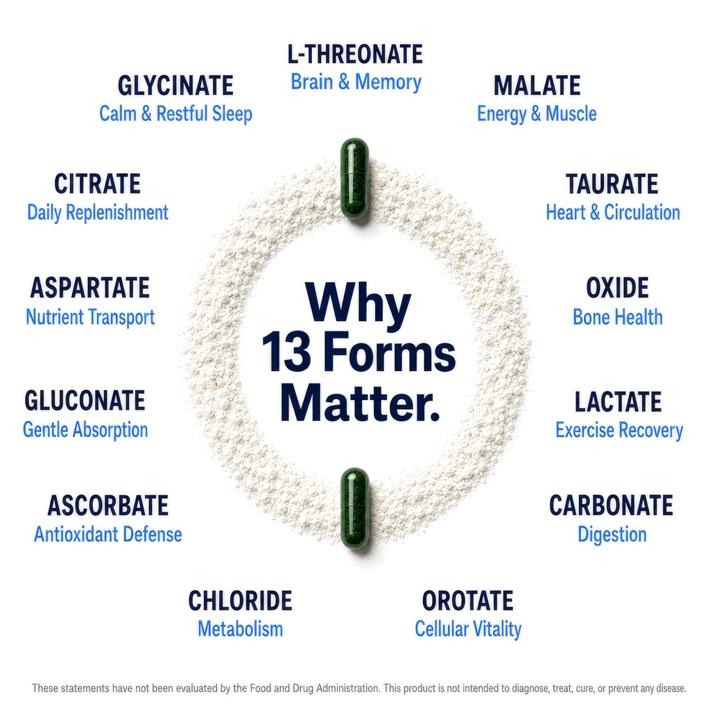 magnesium-complex-for-women-men-900mg-13-81s1km2r4bL.jpg