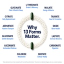 magnesium-complex-for-women-men-900mg-13-81s1km2r4bL.jpg