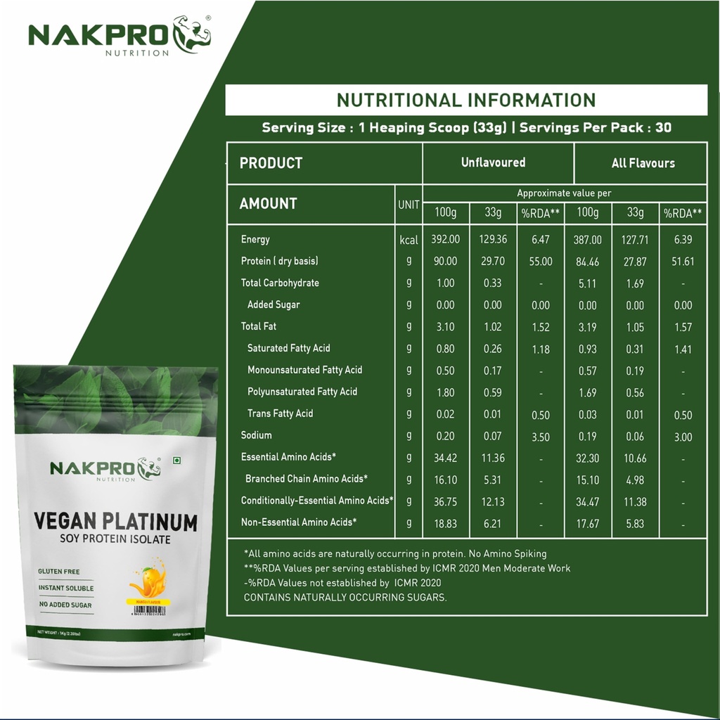 nakpro-nutrition-100-soy-protein-isolate-81joKEmopHL.jpg
