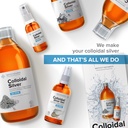 premium-colloidal-silver-optimal-concent-81UeaT7Cz8L.jpg