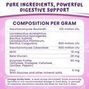 careogut-prebiotics-probiotics-for-dogs--813CmZLf0vL.jpg
