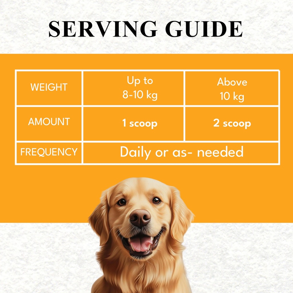 petroyale-furpro-40-dogs-protein-powder--81FQ1edU1pL.jpg