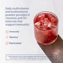 trace-minerals-power-pak-electrolyte-pow-81IOQLcOd4L.jpg