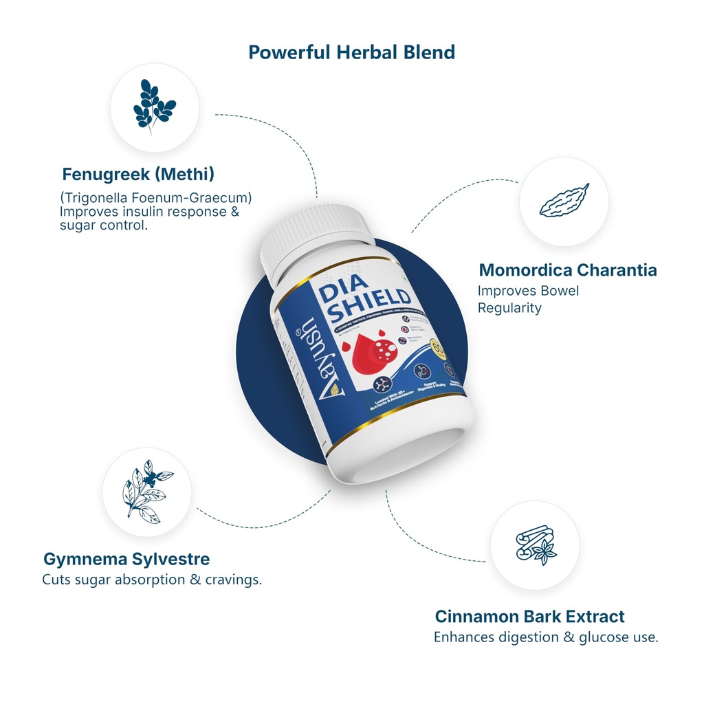 aayush-wellness-dia-shield-blood-sugar-s-71iUBqwvnBL.jpg