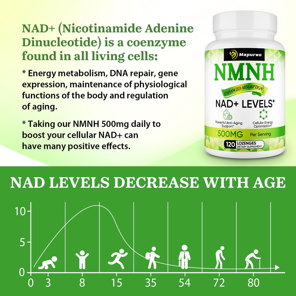 nmn-nmn-supplement-nmnh-dihydronicotinam-71ND-K+PYwL.jpg