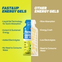 fast-up-energy-gel-zesty-lemon-flavour-c-61MwG0Lm+oL.jpg