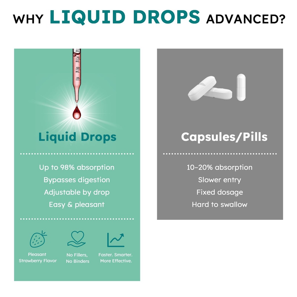 nmn-supplement-liquid-drops-4-in-1-nmn-b-610+UTovIKL.jpg