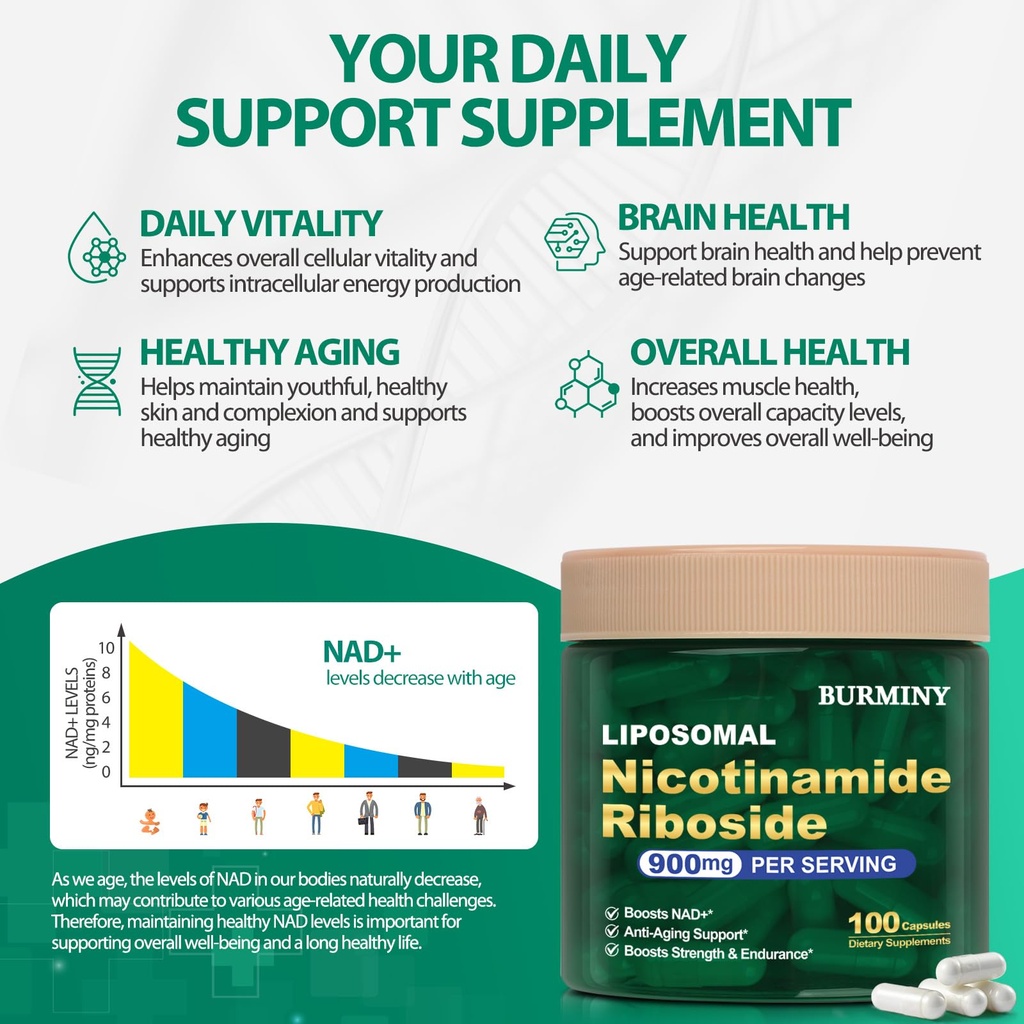 burminy-nicotinamide-riboside-resveratro-71ZBmf+5+KL.jpg