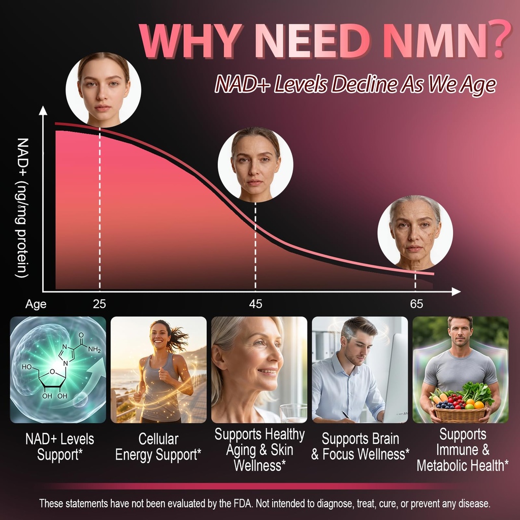 nmn-supplement-1000mg-4-in-1-liposomal-n-71yqxAtLCSL.jpg
