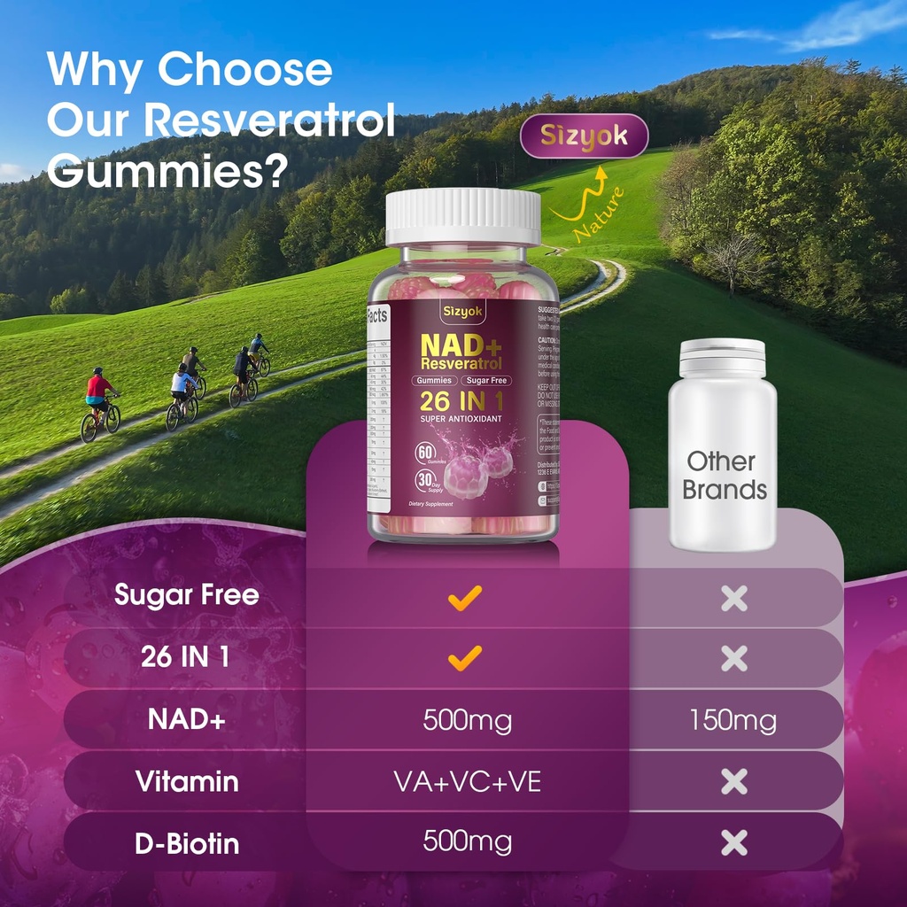 nad-resveratrol-gummies-nad-supplements--81JrxXmPLBL.jpg