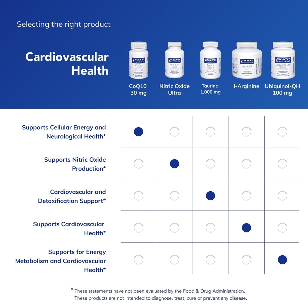 pure-encapsulations-coq10-120-capsules-71bzEIrMxhL.jpg