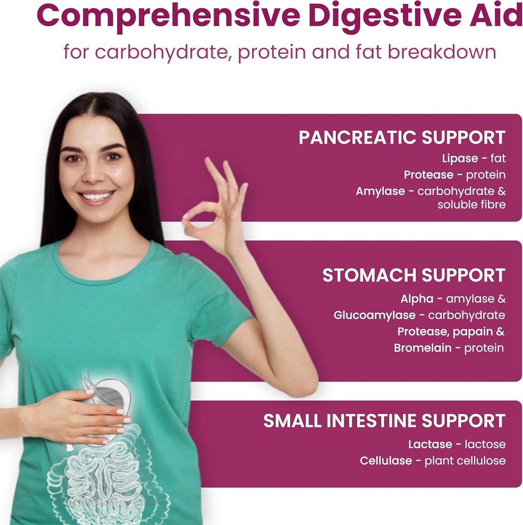 ved-digestive-enzymes-comprehensive-food-4.jpg