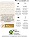aurora-nutrascience-ultra-liposomal-meno-3.jpg