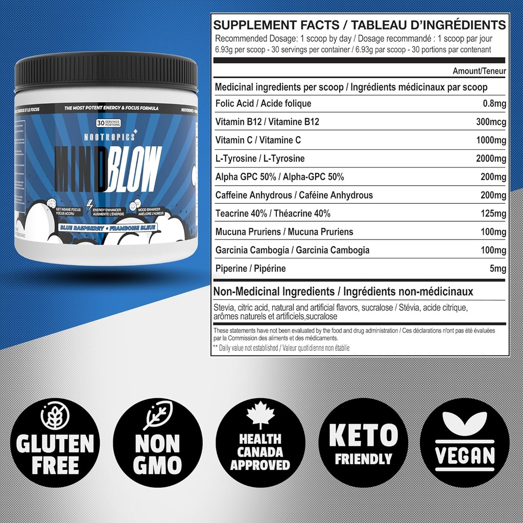 mind-blow---nootropics-cocktail-for-ener-2.jpg