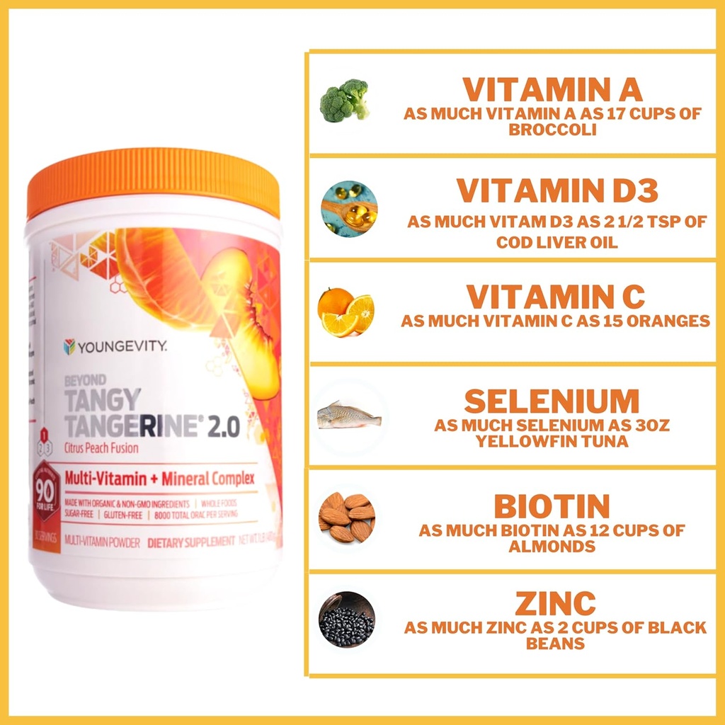 beyond-tangy-tangerine-20-citrus-peach-f-6.jpg