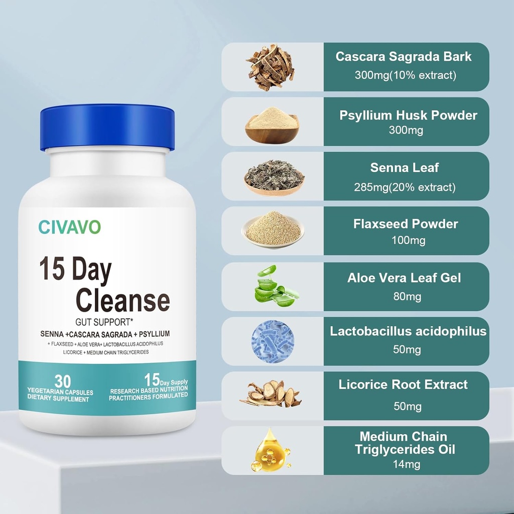 15-day-gut-cleanse-for-women-men--gut-an-6.jpg