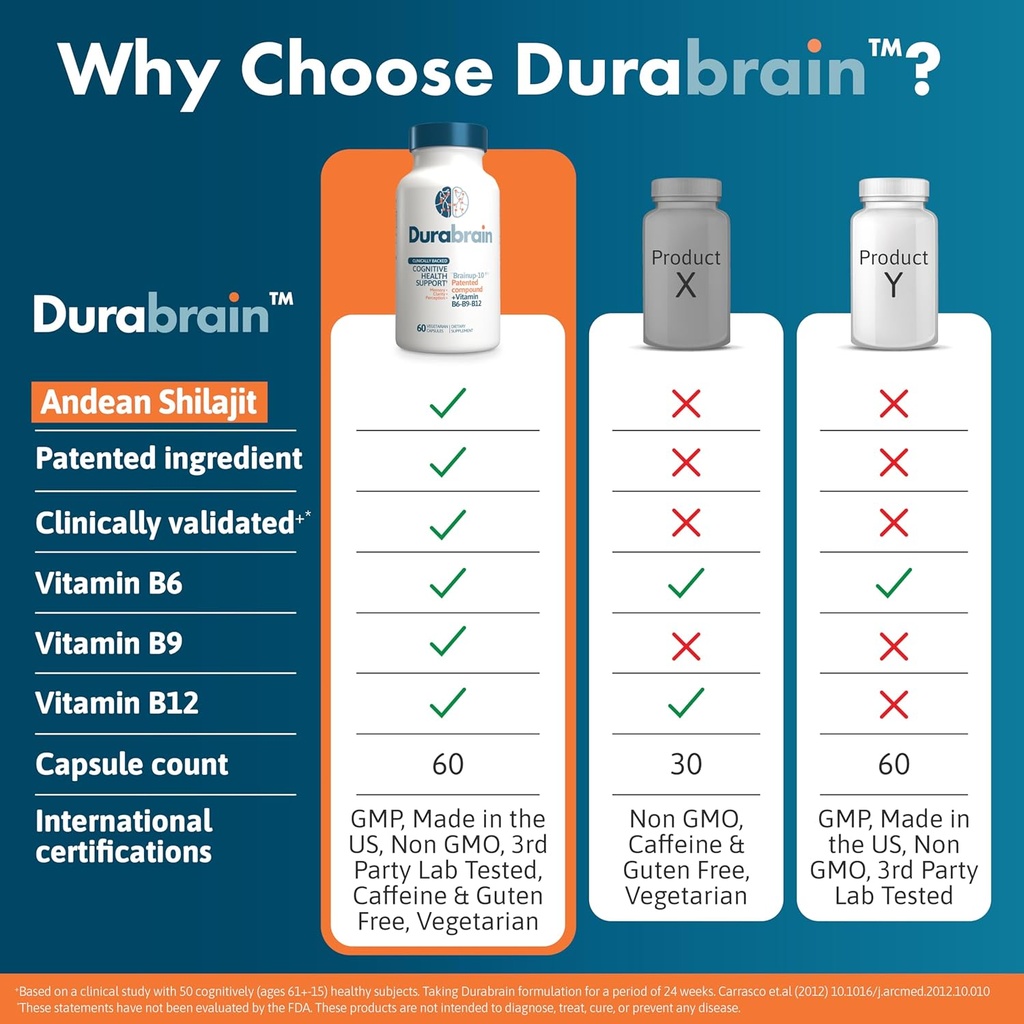 nootropic-brain-support-supplement-for-m-6.jpg