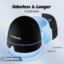 migraine-relief-cap-full-head-cold-compr-6.jpg