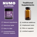 numo-elderberry-gummies---immune-system--4.jpg