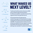 iv2-premium-hydration-powder---sugar-fre-5.jpg