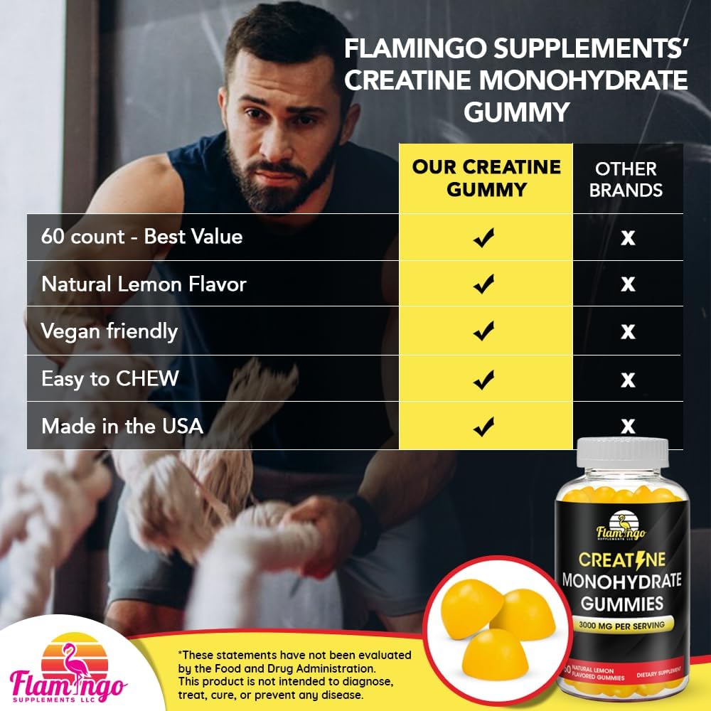 creatine-gummy-supplement--lemon-flavore-3.jpg