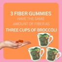 consult-health-fiber-supplement-gummies--4.jpg