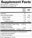regular-girl-wellness---organic-cranberr-2.jpg