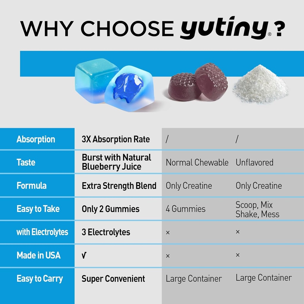 creatine-monohydrate-filled-gummies-crea-6.jpg