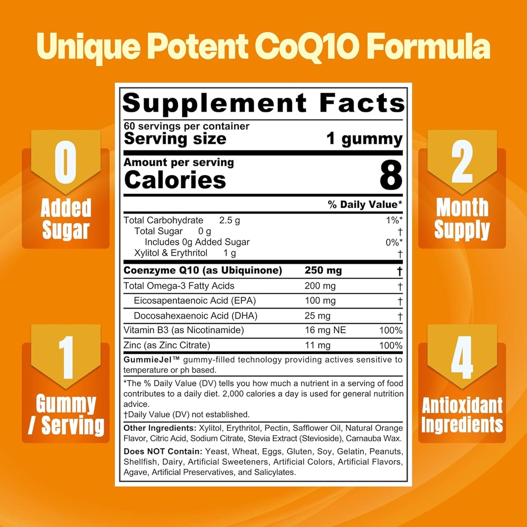 neviss-sugar-free-coq10-250mg-filled-gum-2.jpg
