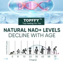 nad-supplement-nadresveratrol-supplement-3.jpg