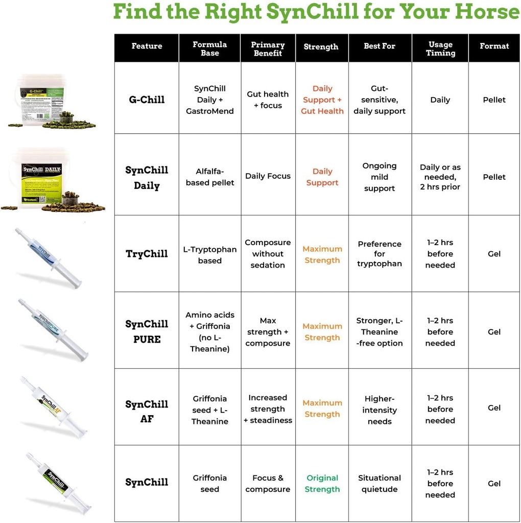 synchill-oral-horse-calming-gel-100-natu-6.jpg