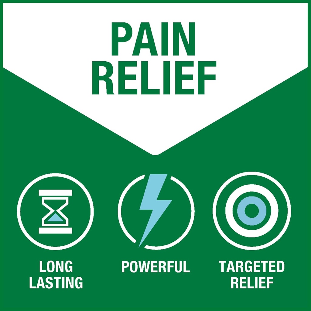 biofreeze-pain-relief-patches-arthritis--3.jpg