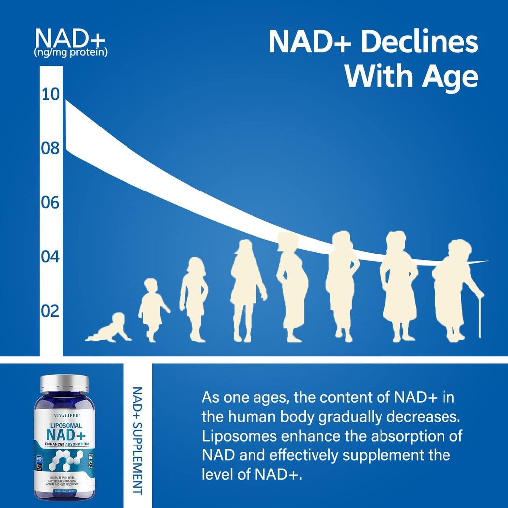 liposomal-nad-supplement-750-mg-3.jpg