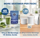 eat-well-premium-foods-collagen-peptides-4.jpg