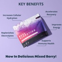 real-hydration---organic-fruit-based-ele-2.jpg