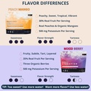 real-hydration---organic-fruit-based-ele-6.jpg