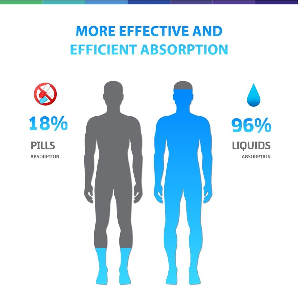 bless-trace-minerals-drops-alkaline-wate-5.jpg