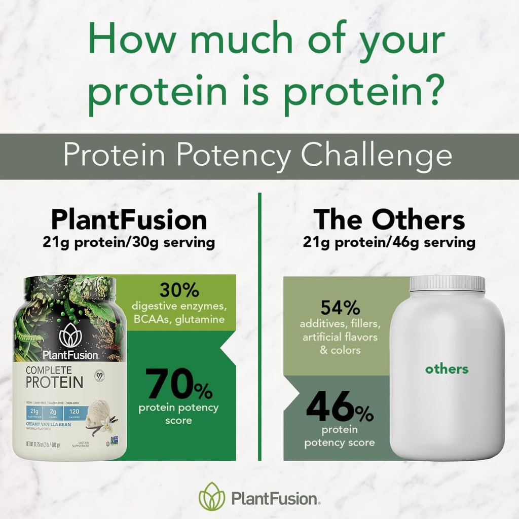 plantfusion-complete-vegan-protein-powde-6.jpg