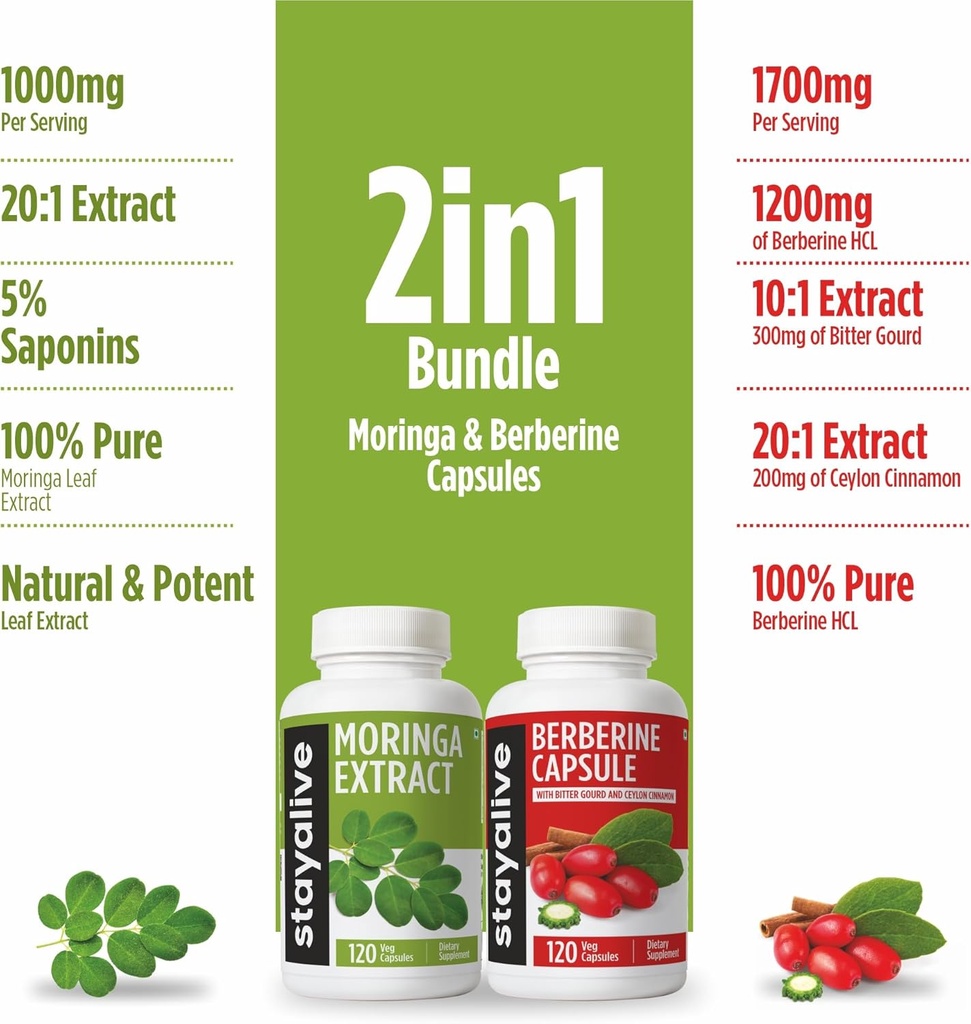 stay-alive-moringa-and-berberine-bundle--4.jpg