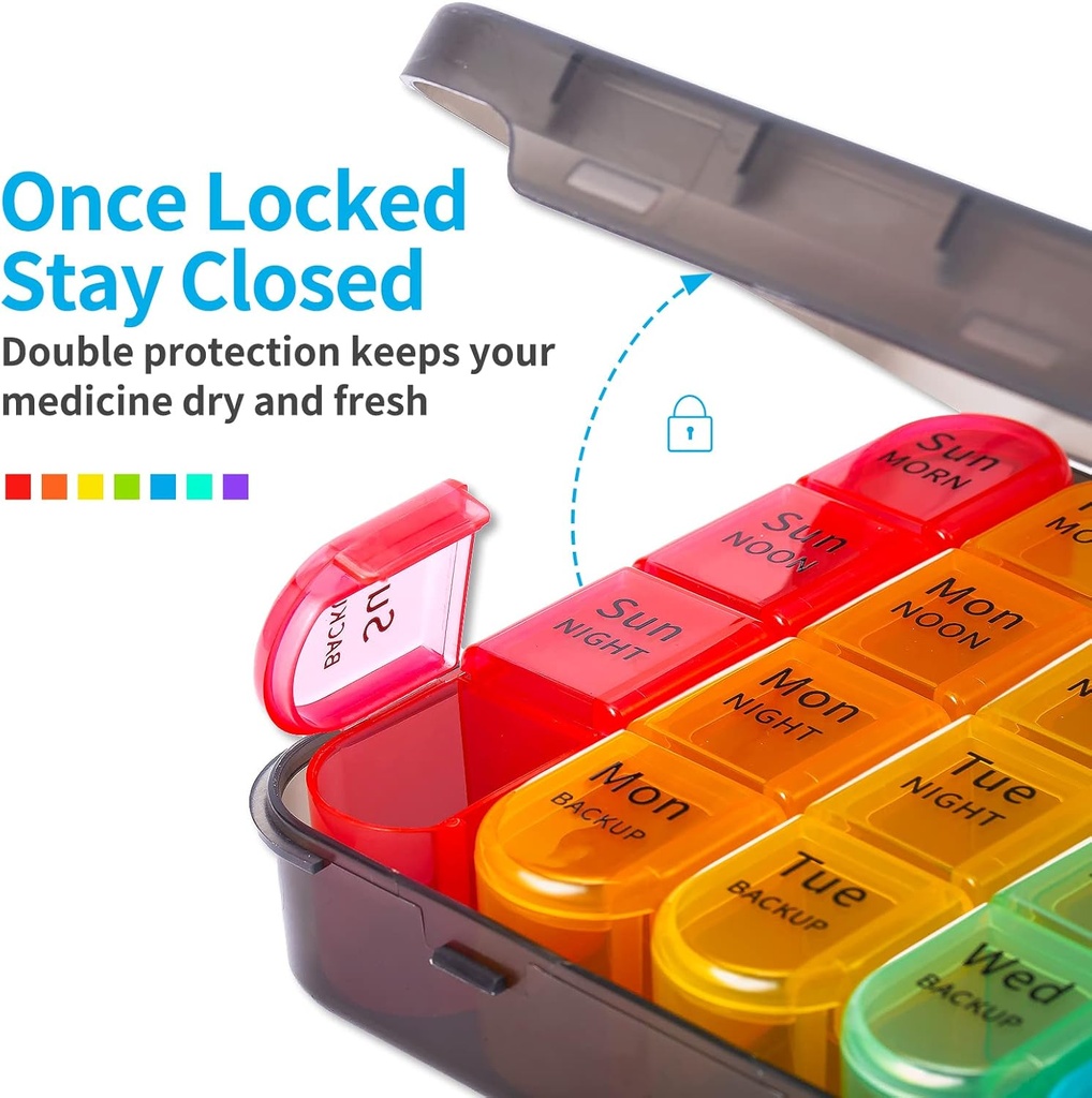 zoksi-7-day-pill-organizer-4-times-a-day-5.jpg