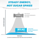 atlas-protein-bar-20g-clean-protein-1g-n-6.jpg