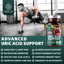 number-one-nutrition-n1n-premium-uric-ac-4.jpg