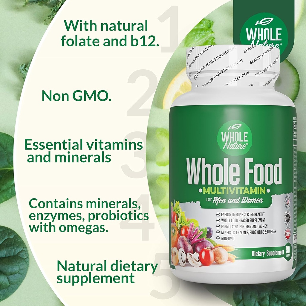 whole-food-multivitamin-for-men-and-wome-3.jpg