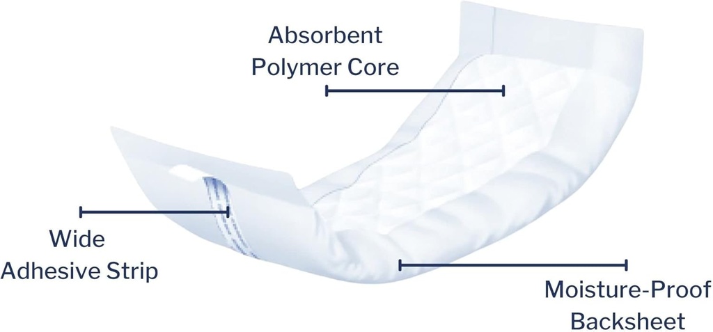 dignity-extra-incontinence-liner-for-men-4.jpg